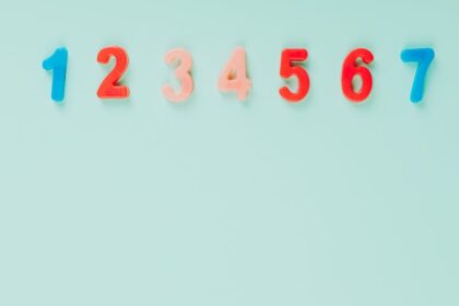 Strategi Angka Kelahiran untuk Menang Togel Anda